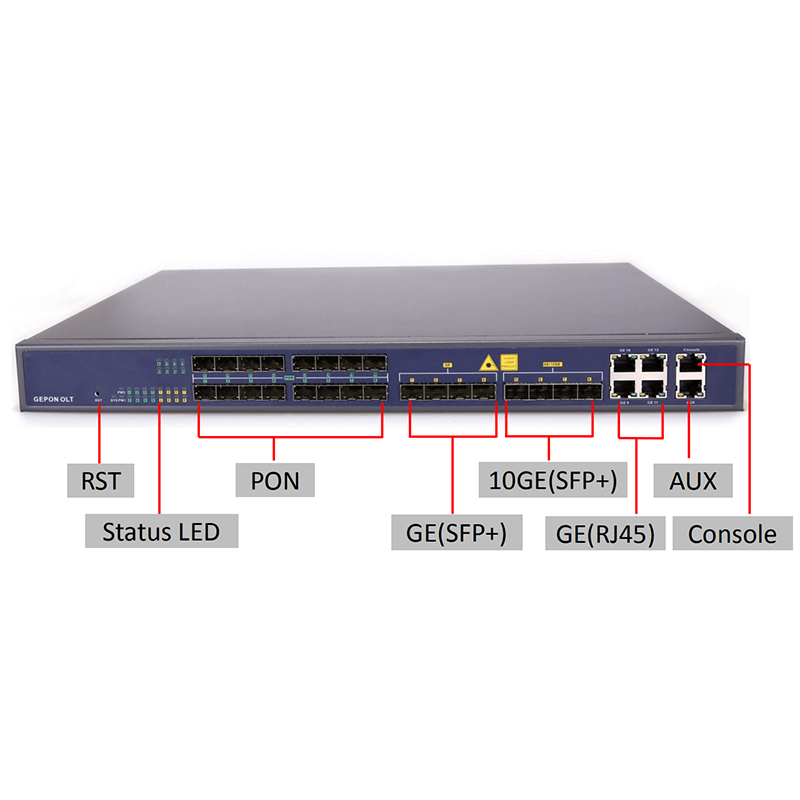 GPON OLT VSOL.jpg
